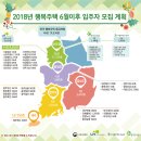 ◆ (행복주택 2만가구 입주자 모집 -...)= LH청약센터. 마이홈포털 확인 가능...(시세대비 60% ..) 이미지