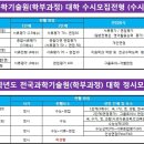 비전에듀컨설팅 이미지
