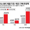 화장품천국 - 유성구 장대로 53 | 화장품천국