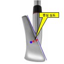 포틴 TC 510, 710, 910의 차이점 이미지