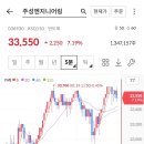 한미엔지니어링 이미지
