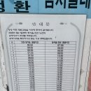 안산공고로1L | 23년 1회차 화학분석기사 작업형 안산공고 후기