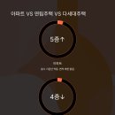 공동주택(기숙사) 이미지