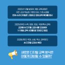 [디지털]AI활용법 이미지