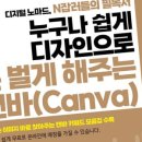 누구나디자인 네이버블로그