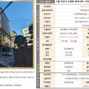 킹빌딩부동산중개 이미지