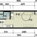 로얄팰리스 공인중개사사무소 이미지