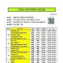 세븐(서울호서대점) 이미지