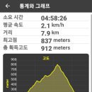 기체육공원 이미지