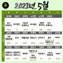 줌바디핏