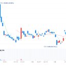 아시아농기계A/S센타 | 2026/03/17:상한가종목/ 상승률 상위종목/ 오늘의 주요 상승테마