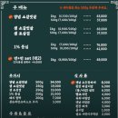 소숯점 | [인천 송도 맛집 | 숯미당] 가성비 좋은 소갈비살 &amp; 생 포삼겹살 회식 추천 재방문 후기