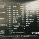양씨보쌈 이미지