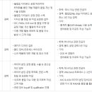에이에스이코리아(주) - 6610 | 에이에스이코리아(주)