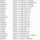 수침한의원 이미지