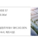 하남산단6번로 이미지