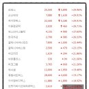 에스엠이원 이미지