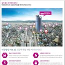 반월당약국 이미지