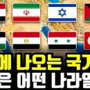 성경 속 나라들은 지금 어느 나라일까? 이미지