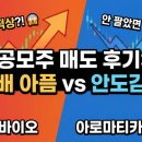 휴홀딩스 | [공모주 결산] 에임드바이오 8만원 찍을 때 난 뭐했나..아로마티카, 테라뷰 매도 후기 (배아픔 vs 안도감)