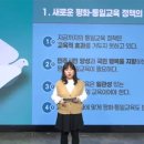 통일연구원 노동조합 이미지