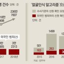 귀빈세탁 이미지