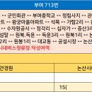 성1리 마을회관 이미지