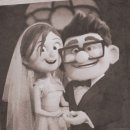 (주)아크로디아코리아 | 💍2. 스드메 예약! : 아이웨딩 강남 팝업 후기(당일 계약O)