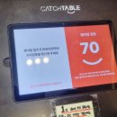 중문통나무가족호텔 | 제주 서귀포 호텔 더본호텔제주 조식 연돈 웨이팅 제주 중문 가성비 호텔