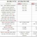 상장1리 이미지