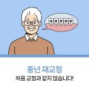 라인치과교정과치과의원 | 중년 재교정은 청소년 교정과 목적부터 다르다? ㅣ 언양치과치아교정치과