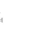 이븐도우 - 수영구 망미번영로38번길 10 | 이븐도우