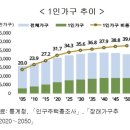 루나스페이스 이미지