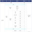 3공단2로-38 이미지