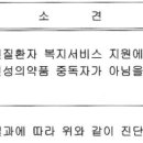 의료법인삼영의료재단 둔산병원 이미지