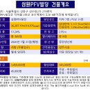 삼원빌딩 이미지