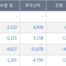 엔씨모터스 이미지
