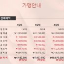 우리동네식빵 이미지