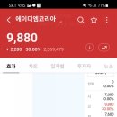 에이디엠코리아매도후기