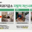 치과기공소 데일리안