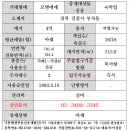 축제아베크주점 | 공식을 탈피한 고양모텔매매 김천모텔매매 구미시모텔임대