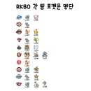 [RKEMON GO] 알켓몬고 포켓몬 성장소 [갸수몬/삼키/칰자몽/칰파리 업데이트] 이미지