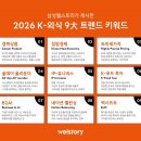 삼성웰스토리
