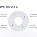 일본어회화 이미지