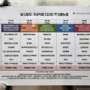일신구내식당 이미지