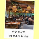 토이걸 | 다낭 목식당 점심 할인 vs 안토이 하이산 후기