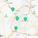 한밭두레협동조합