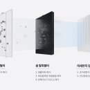 블루스카이컴퍼니 이미지