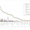 대동과학 이미지