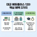 에듀케어-온
